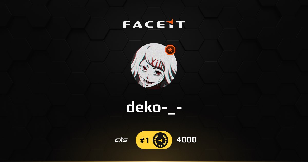 The Deko Dilemma: FACEIT’s Number One Hits a Toxicity Wall